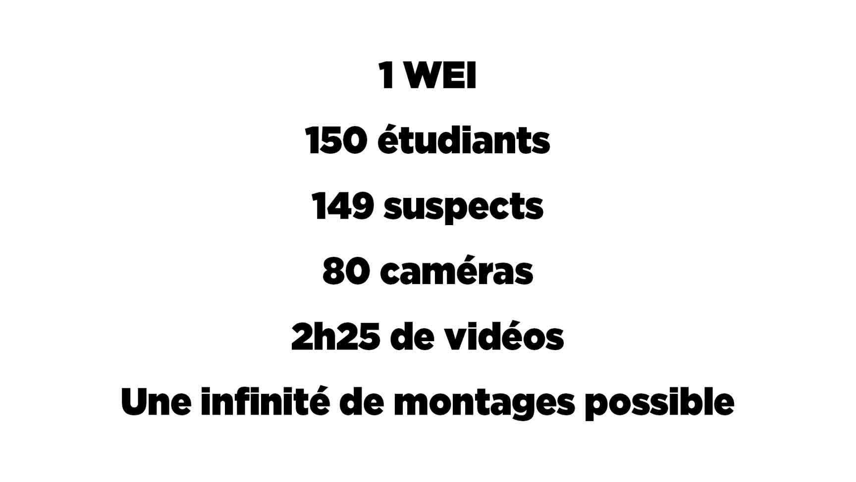 WEI liste